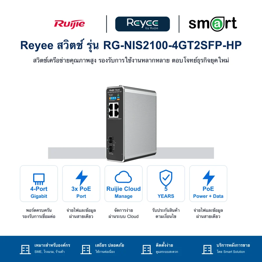 Ruijie Reyee RG-NIS2100-4GT2SFP-HP Network Switch 4-Port RJ45 Gigabit and 2-Port SFP Cloud PoE+ and 1-Port PoE++ Cloud Managed Industrial Switch