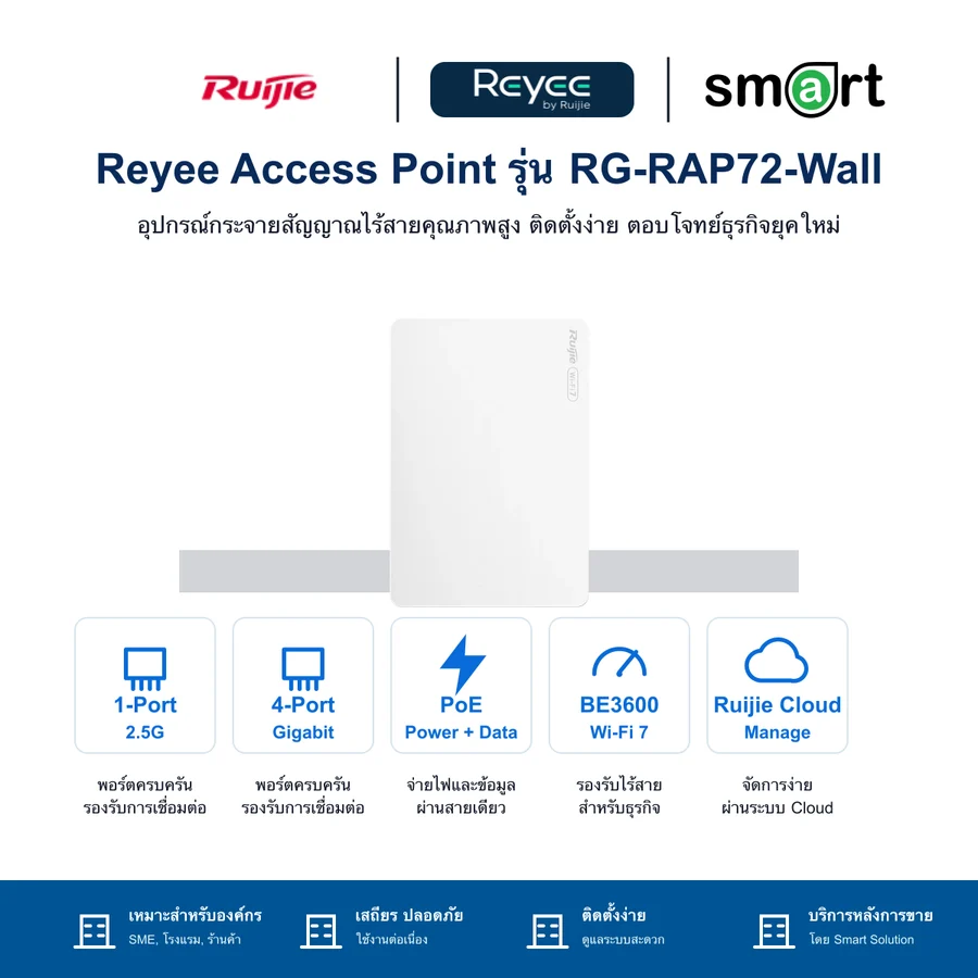 Ruijie Reyee RG-RAP72-Wall, Ruijie BE3600 Dual-Band Wall-Mount Wi-Fi 7 Access Point