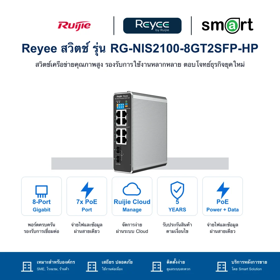Ruijie Reyee RG-NIS2100-8GT2SFP-HP Network Switch 8-Port RJ45 Gigabit and 2-Port SFP Cloud PoE+ and 1-Port PoE++ Cloud Managed Industrial Switch