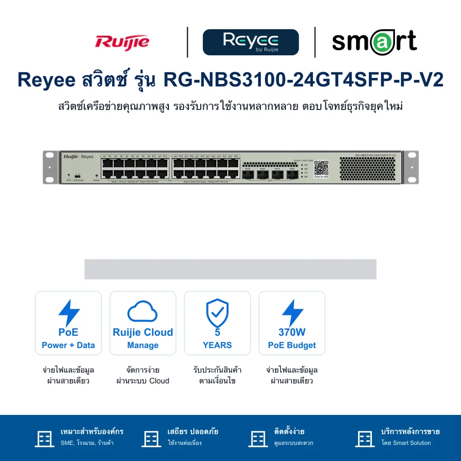 Ruijie Reyee RG-NBS3100-24GT4SFP-P-V2, สวิตช์ 28 พอร์ตกิกะบิต เลเยอร์ 2 ที่จัดการผ่านคลาว์ด PoE