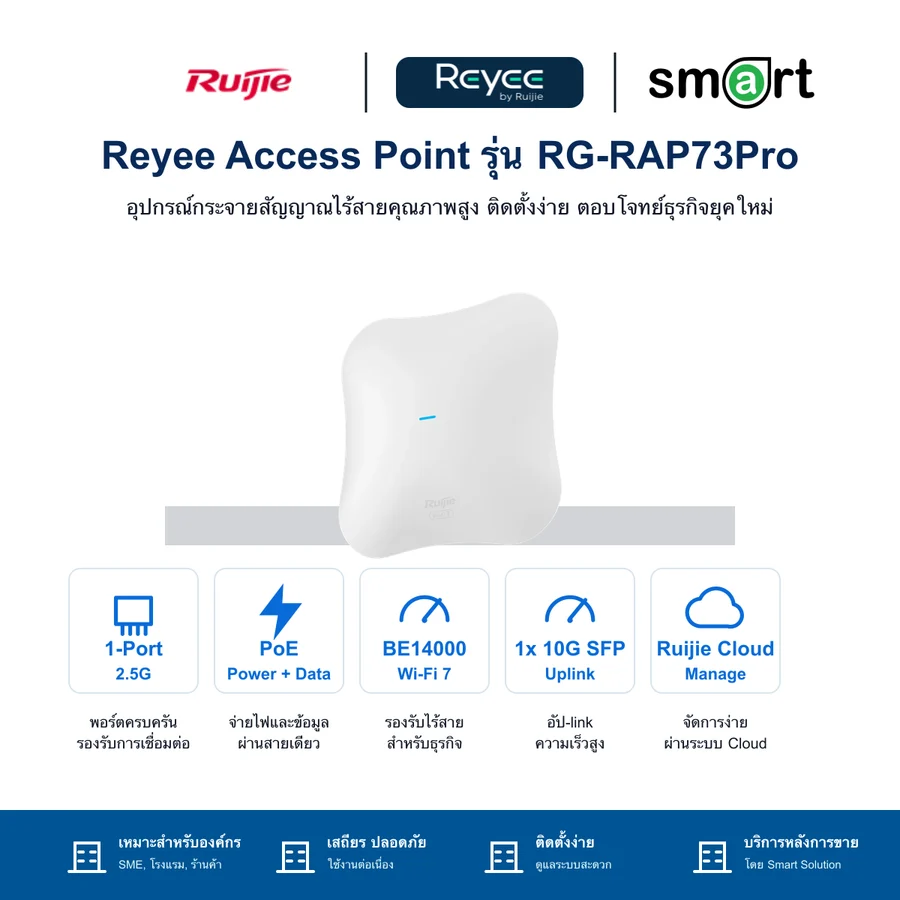 Ruijie Reyee RG-RAP73Pro, Ruijie Wi-Fi 7 BE14000 Tri-Band Ceiling Access Point