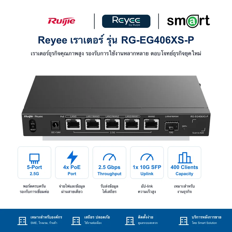 Ruijie Reyee RG-EG406XS-P เราเตอร์ 5 พอร์ต 2.5G บริหารผ่านคลาวด์ พร้อมพอร์ต SFP+ 1 พอร์ต