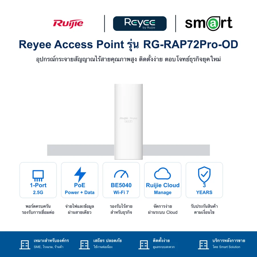 Ruijie Reyee อุปกรณ์กระจายสัญญาณอเนกประสงค์สำหรับภายใน/ภายนอกอาคารที่รองรับ RG-RAP72Pro-OD, BE5040 Wi-Fi 7