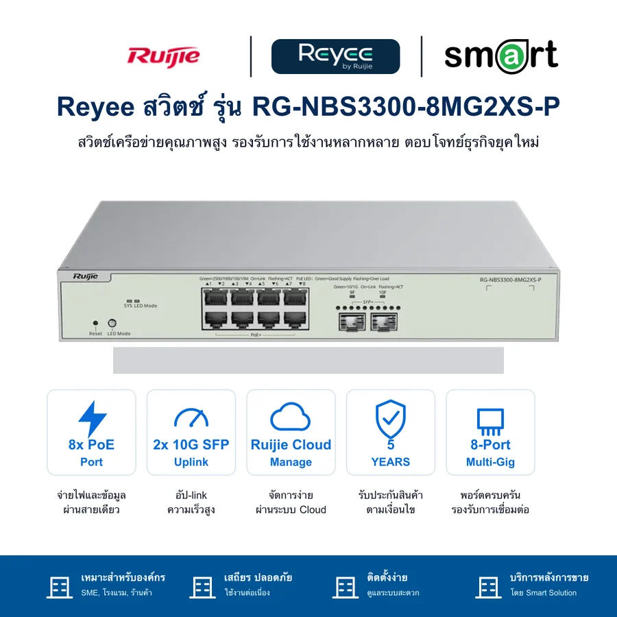 Ruijie Reyee RG-NBS3300-8MG2XS-P, 8-Port Muti-Gigabit Layer 2 Managed Switch with 8 x PoE+ Ports, and 2 x SFP+ Uplink Ports