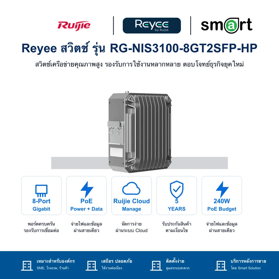 Ruijie Reyee RG-NIS3100-8GT2SFP-HP Network Switch 8-Port RJ45 Gigabit PoE/PoE+ PoE/PoE+