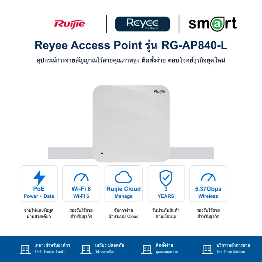 Ruijie Reyee RG-AP840-L, Wi-Fi 6 Dual-Radio 5.378 Gbps Indoor AP