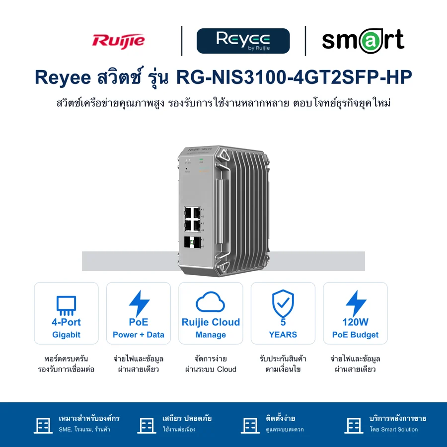 Ruijie Reyee RG-NIS3100-4GT2SFP-HP Network Switch 4-Port RJ45 Gigabit PoE/PoE+ PoE/PoE+